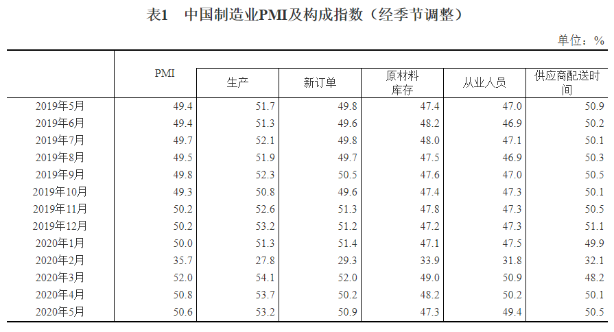 1591322000760853.png 1591322000760853.png