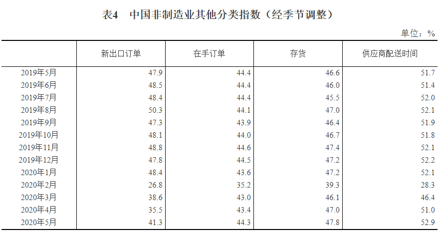 1591322424272896.png 1591322424272896.png